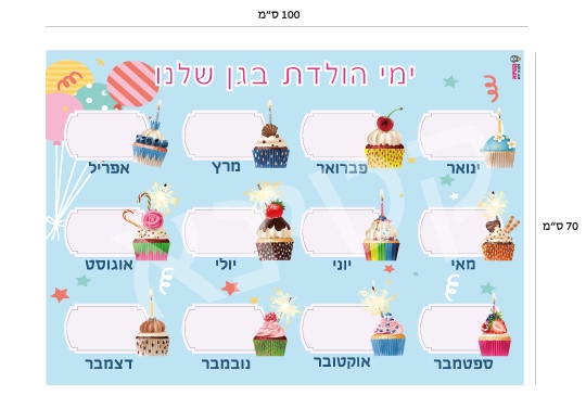 למי יש יום הולדת??