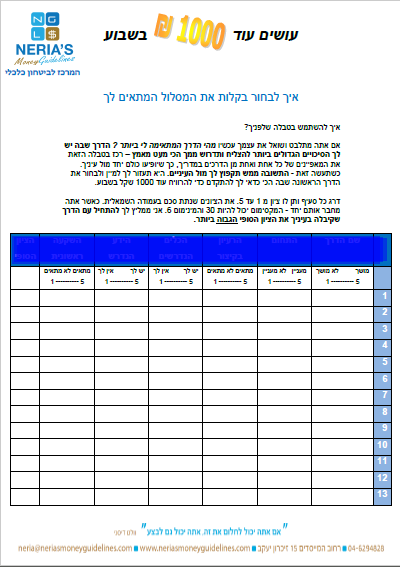 מתנה 3: איך לבחור בקלות את המסלול המתאים לכם