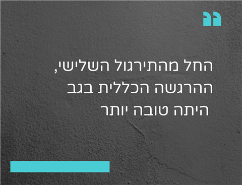 שם המוצר