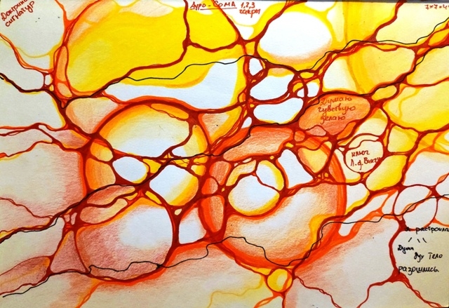 נוירוגרפיקה