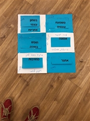 אמרו על "שאני"