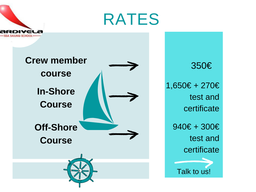 Rates