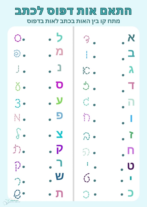 התאם אות דפוס לכתב