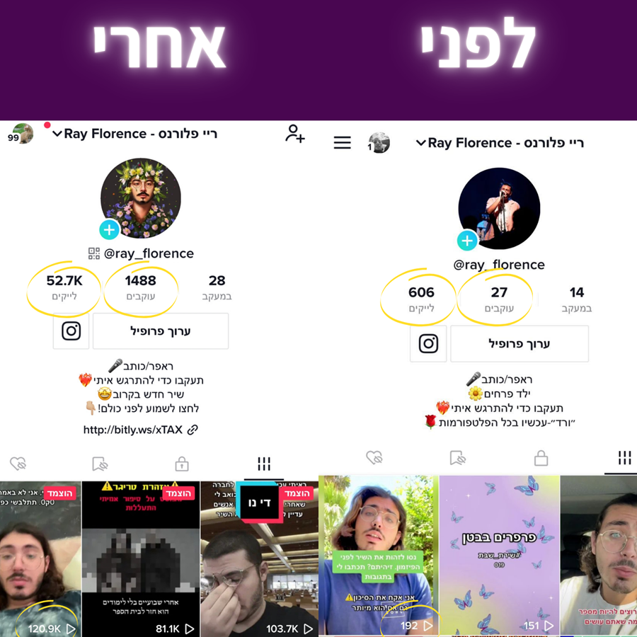 הוכחה חברתית 2