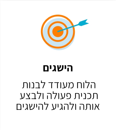 שם המוצר