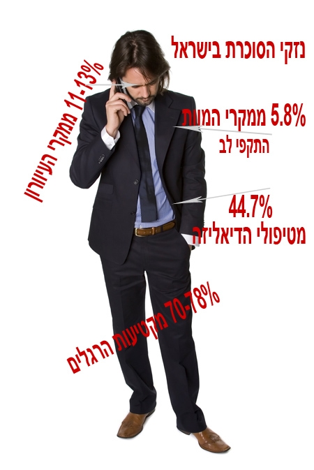 שם המוצר