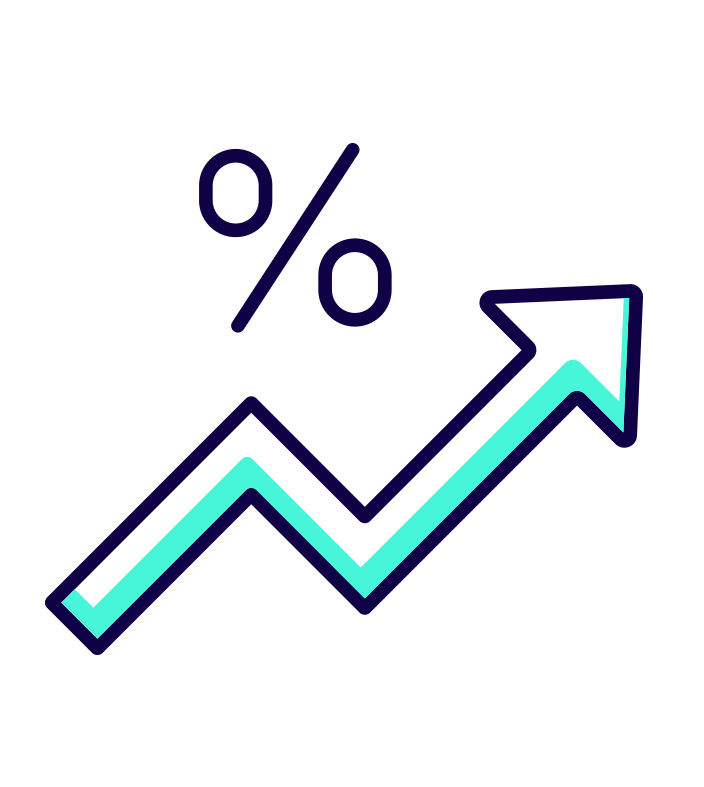 צמיחה כלכלית
