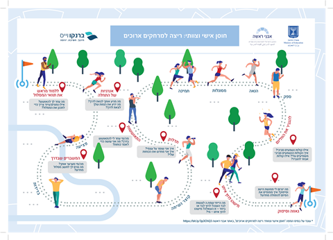 חלק 2: ריצה למרחקים ארוכים