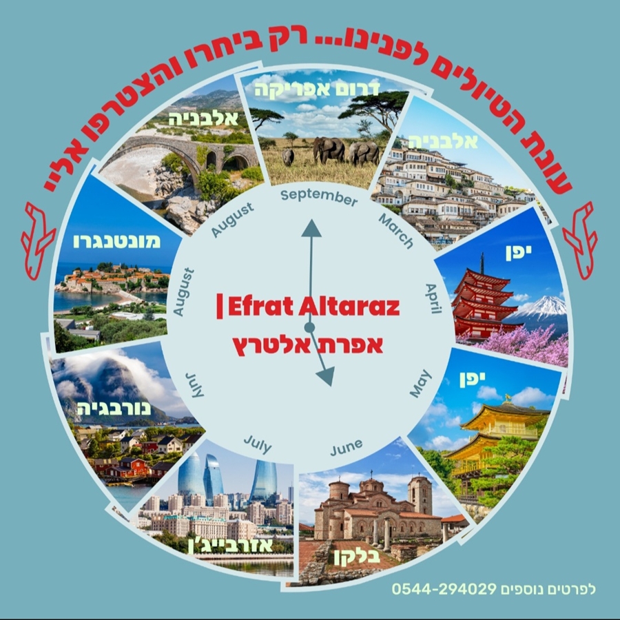 טיול בעקבות הספר... ועוד.. ועוד..