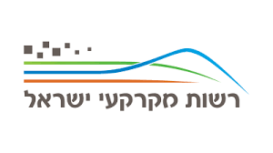 סל ההקלות ליזמים של רמ"י.