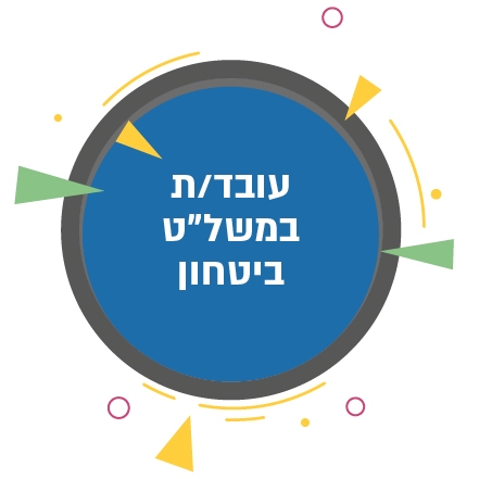 עובד/ת  במשל"ט ביטחון