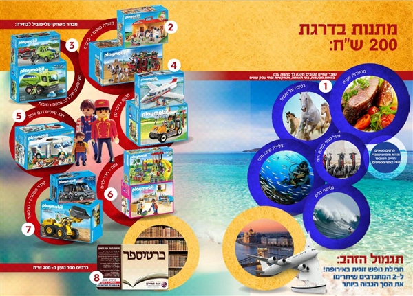 שם המוצר