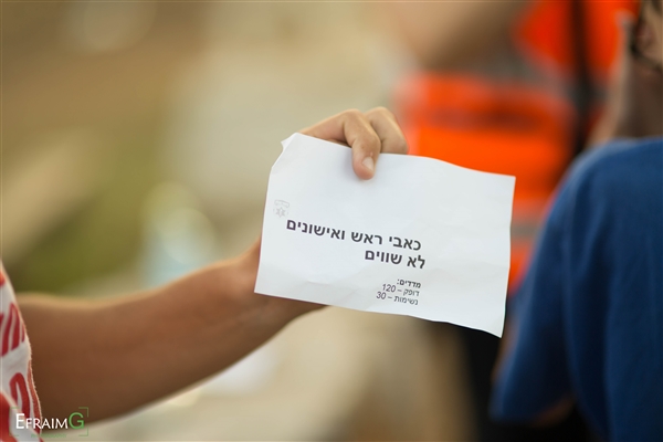 שם המוצר