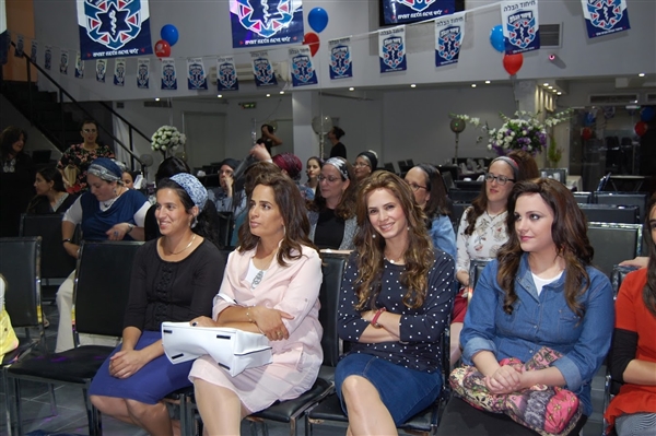 שם המוצר