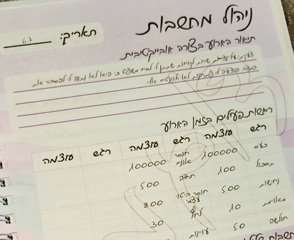אז מה יש בפנים?