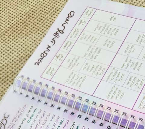 מה יש כאן?