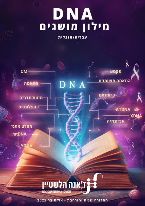 מילון מושגים ב DNA