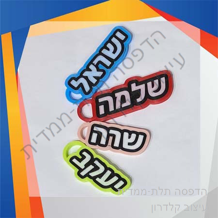 מחזיק מפתחות