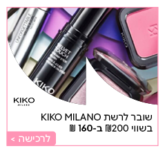 קיקו מילנו