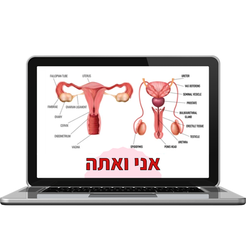 אני ואתה