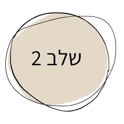 פחד משפע