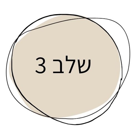 החיבור הסודי בן הגוף לשפע