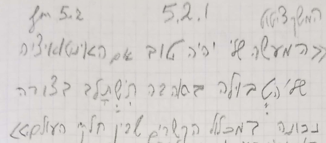 ציור מעשה ידי יאן ויקטורס משנת 1653