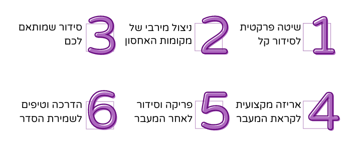 פגישת ייעוץ, מיון חפצים לקראת מעברף אריזה מקצועית ויעילה, פריקה וסידור ביום המעבר, טיפים פרקטיים לשמירת הסדר