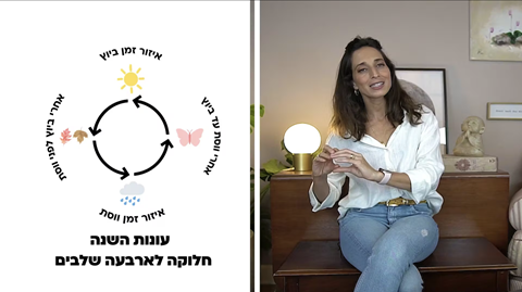 פרק 2
