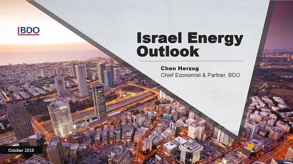 Israel Energy Outlook