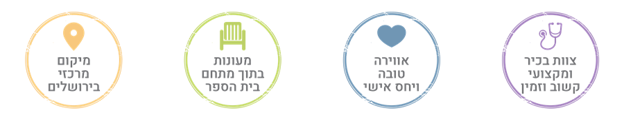 צוות בכיר ומקצועי קשוב וזמין | אווירה טובה ויס אישי | מעונות בתוך מתחם בית הספר | מיקום מרכזי בירושלים