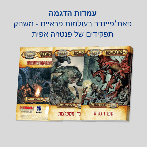 עמדות הדגמה