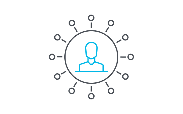 אינטגרציות