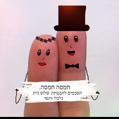הסכם (טרום/פוסט) נישואין