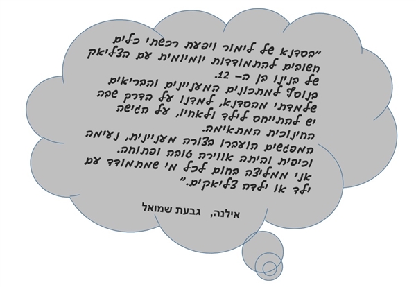 שם המוצר