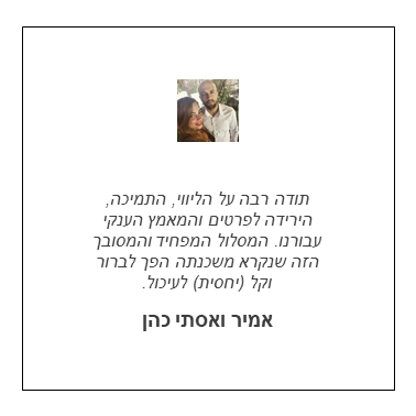 הופכים מועמדים ללקוחות